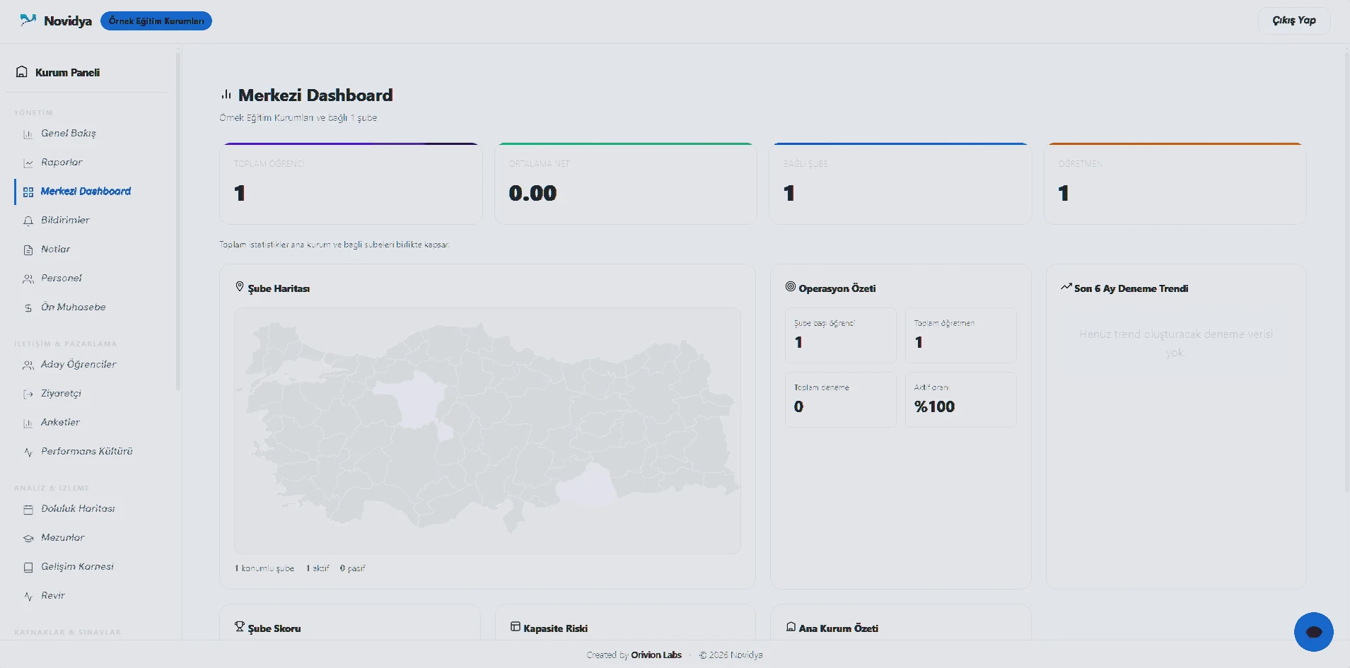 Novidya merkezi dashboard ve şube haritası ekran görüntüsü